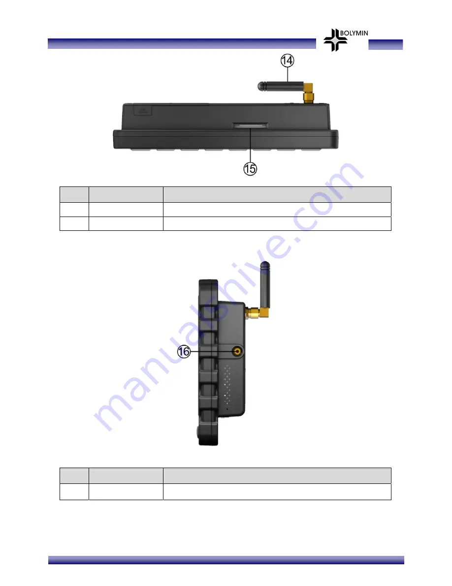 Bolymin BETA903A User Manual Download Page 11