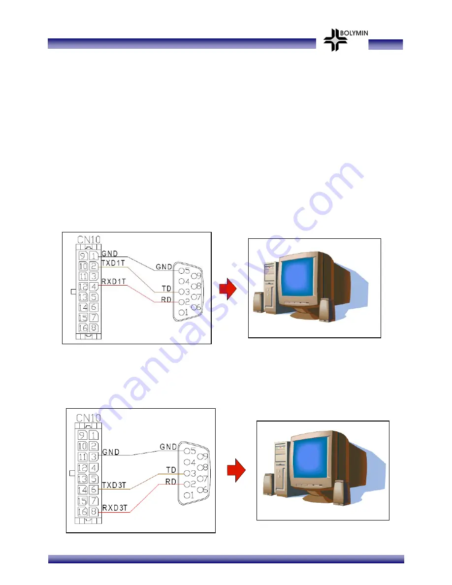 Bolymin BETA903A User Manual Download Page 30