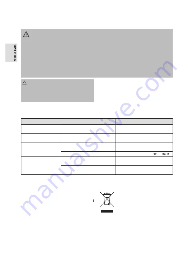 BOMANN DBS 6034 CB Instruction Manual Download Page 16