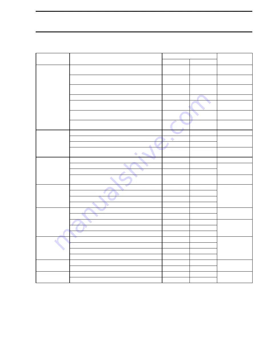 BOMBARDIER DS 650 Shop Manual Download Page 52