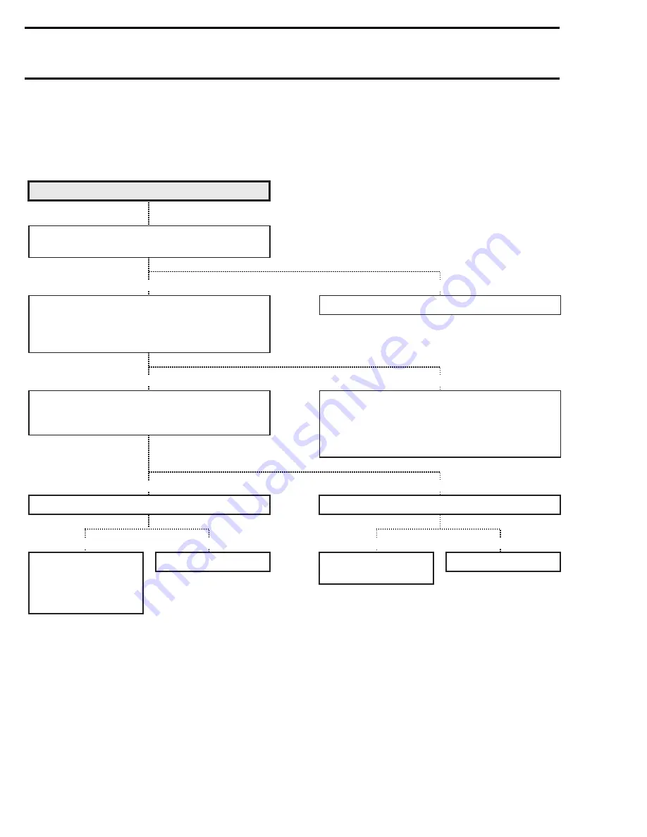 BOMBARDIER DS 650 Shop Manual Download Page 157