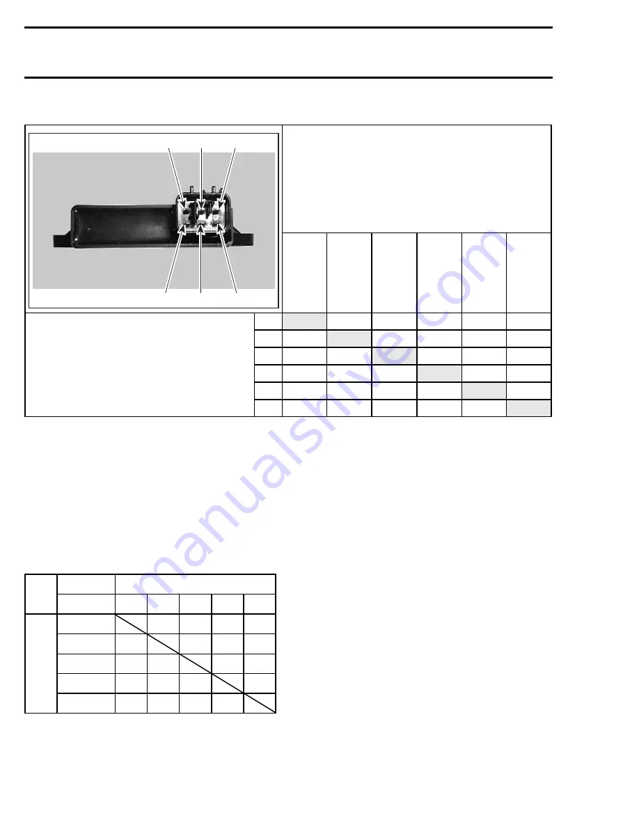 BOMBARDIER DS 650 Shop Manual Download Page 159