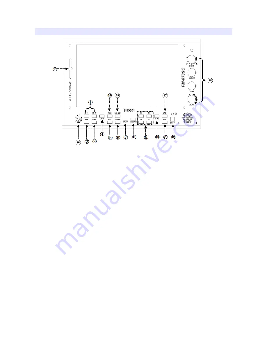 BON ELECTRONICS FM-073SC User Manual Download Page 5