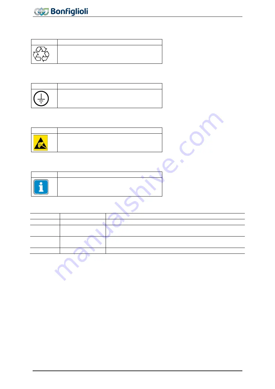 BONFIGLIOLI Vectron Agile VABus/TCP Communications Manual Download Page 12