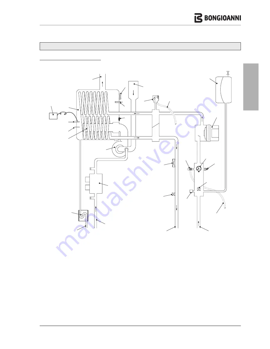 Bongioanni Multidea Evo 100 Installation And Maintenance Instructions Manual Download Page 9