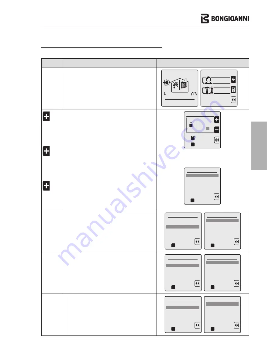 Bongioanni Multidea Evo 100 Installation And Maintenance Instructions Manual Download Page 41