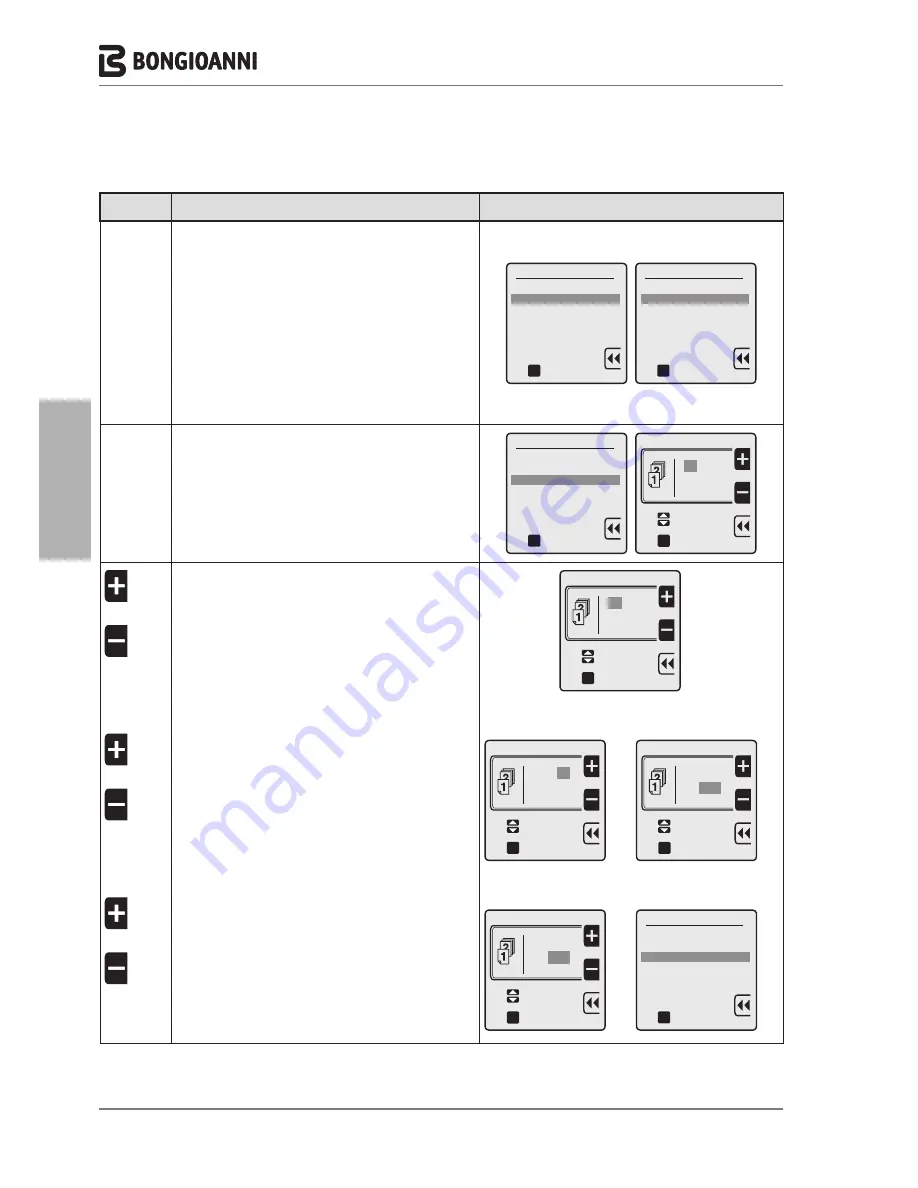 Bongioanni Multidea Evo 100 Installation And Maintenance Instructions Manual Download Page 42