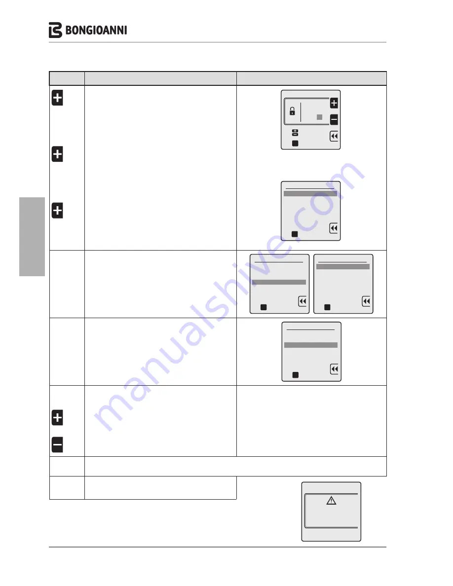 Bongioanni Multidea Evo 100 Installation And Maintenance Instructions Manual Download Page 48