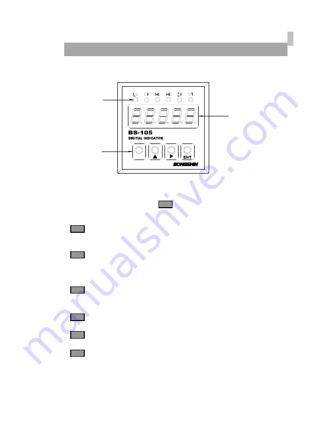 Bongshin BS-105 Instruction Manual Download Page 8