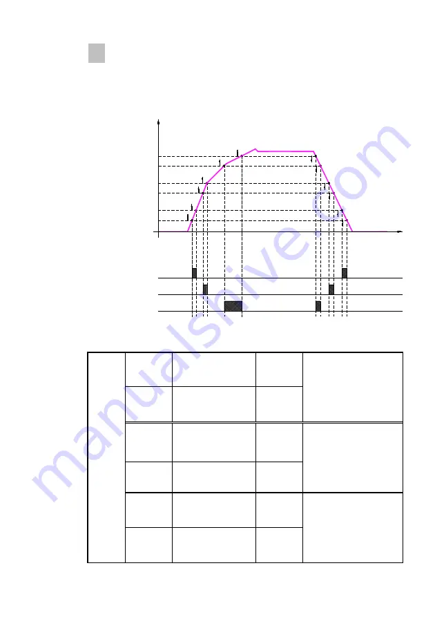 Bongshin BS-105 Instruction Manual Download Page 31