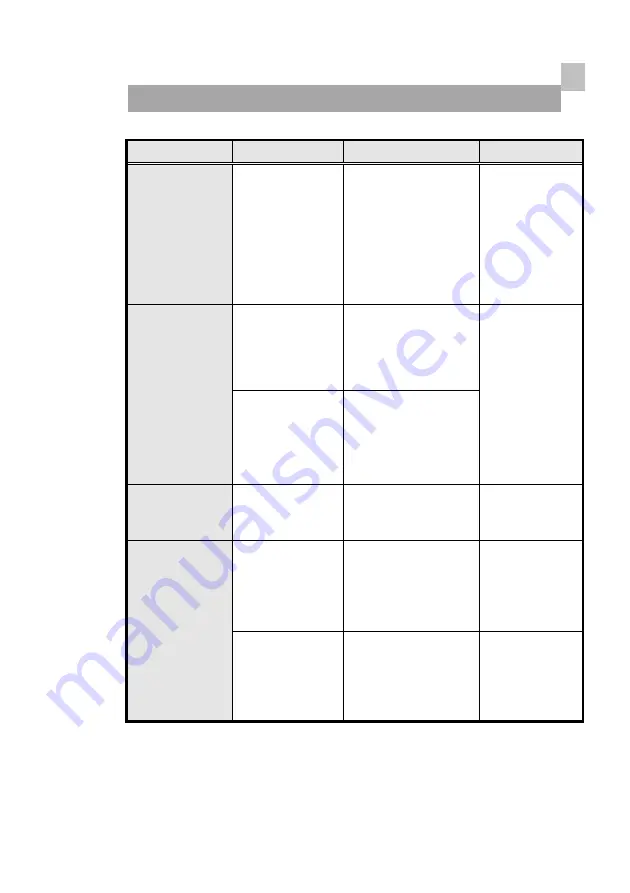 Bongshin BS-105 Instruction Manual Download Page 44