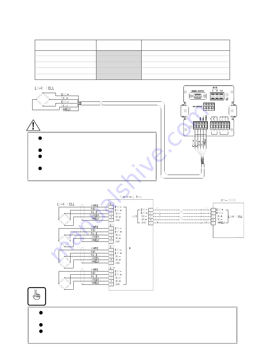 Bongshin BS-3520 Instruction Manual Download Page 11