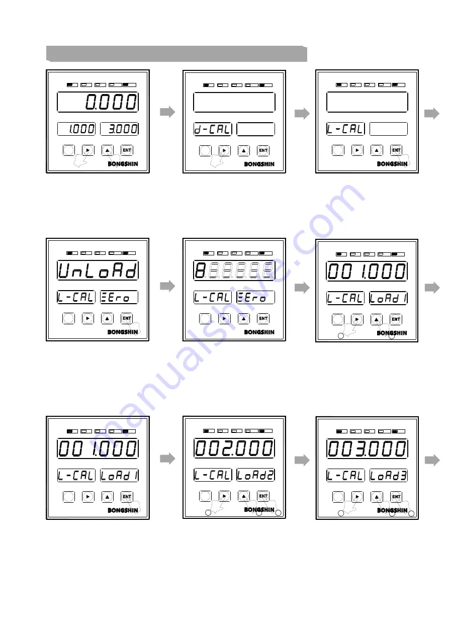 Bongshin BS-3520 Instruction Manual Download Page 20