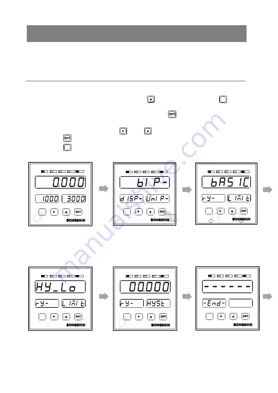 Bongshin BS-3520 Instruction Manual Download Page 36