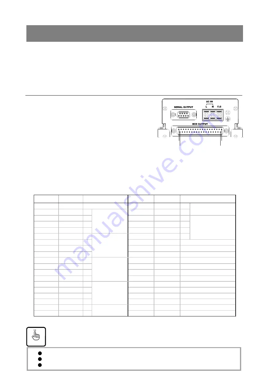 Bongshin BS-3520 Instruction Manual Download Page 52