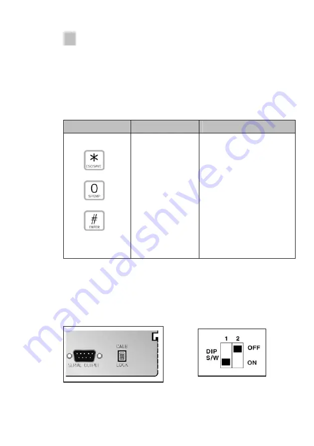 Bongshin BS-7300XL Operational Manual Download Page 29