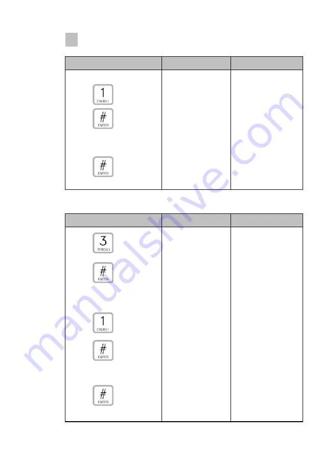 Bongshin BS-7300XL Operational Manual Download Page 59