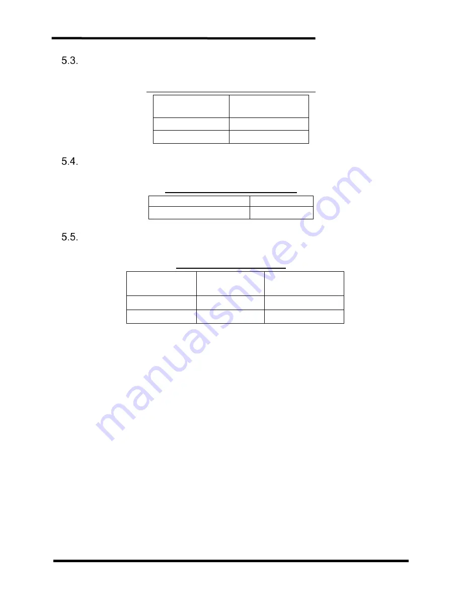 bonitron 3484D3 Customer Reference Manual Download Page 9