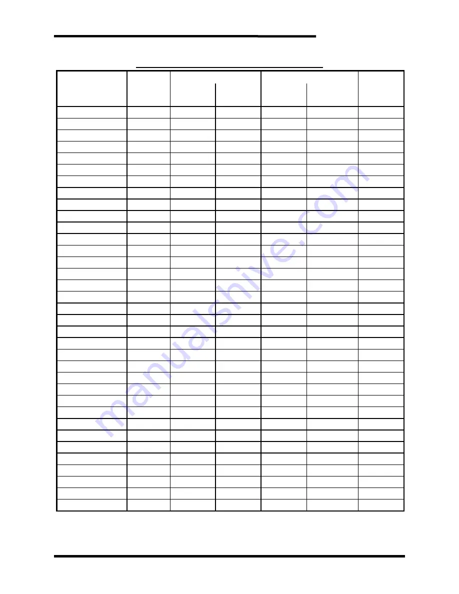 bonitron M3345 Reference Manual Download Page 33