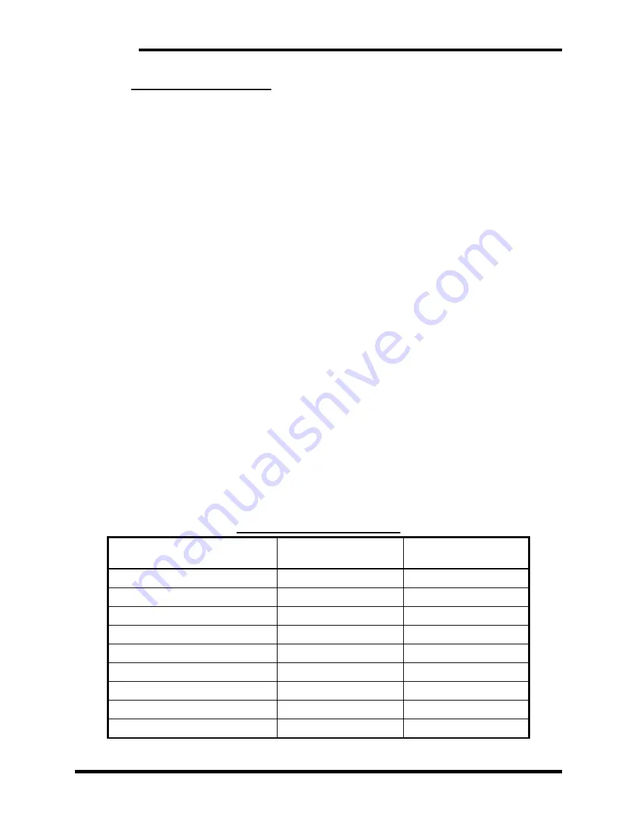 bonitron M3345 Reference Manual Download Page 34