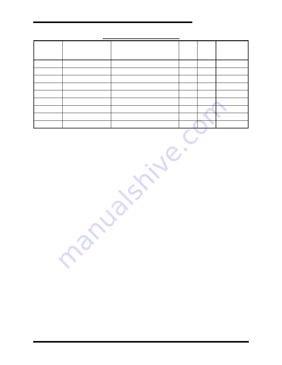 bonitron M3452ON Customer Reference Manual Download Page 13