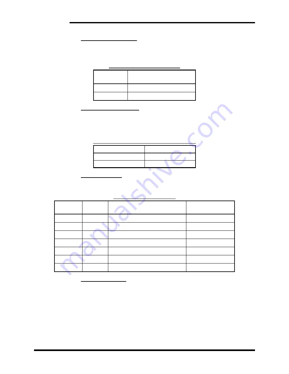 bonitron M3575R Customer Reference Manual Download Page 10