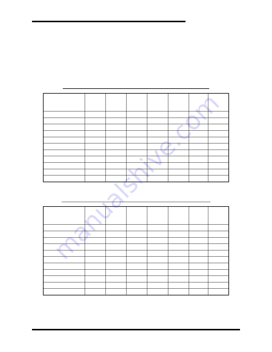 bonitron M3575R Customer Reference Manual Download Page 23