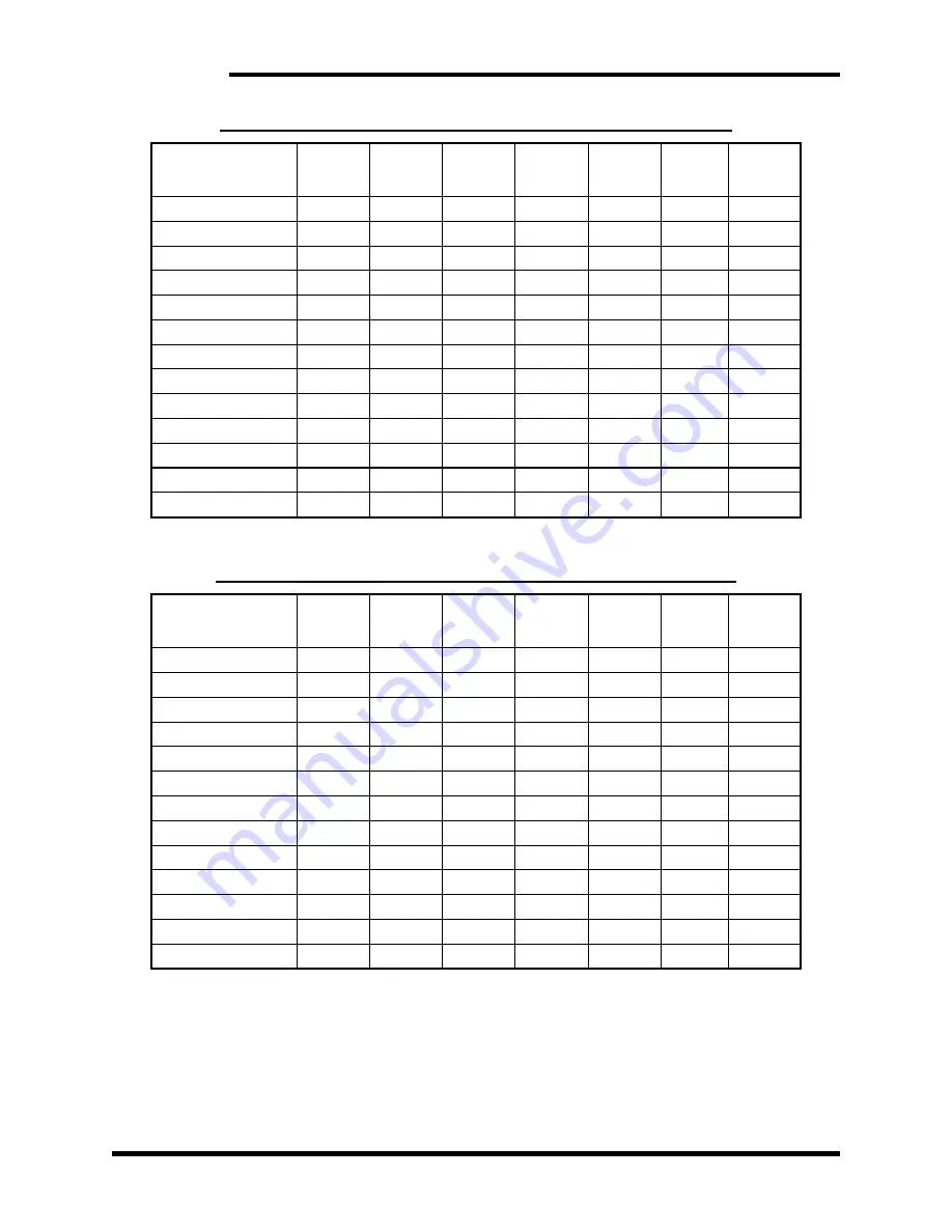 bonitron M3575R Customer Reference Manual Download Page 24