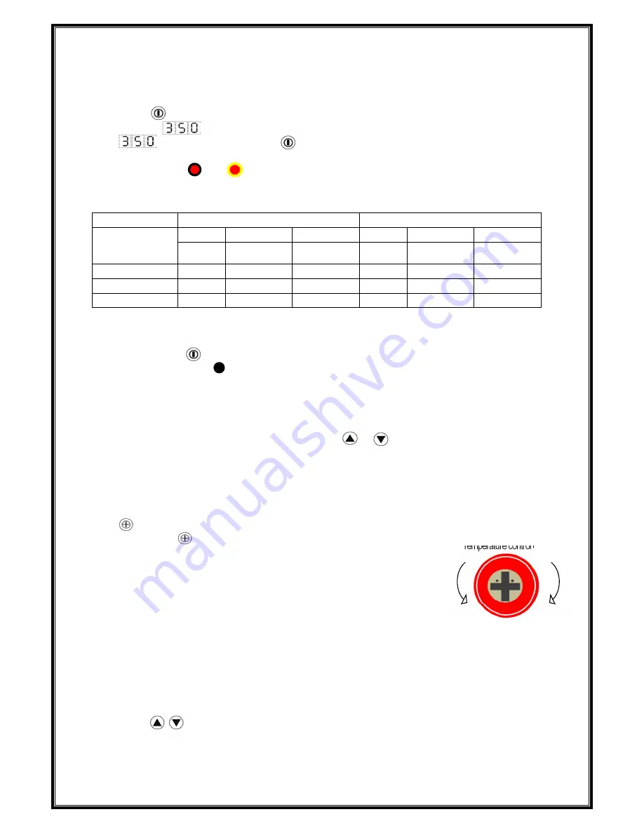 BONKOTE DMSD-140-10 Скачать руководство пользователя страница 3