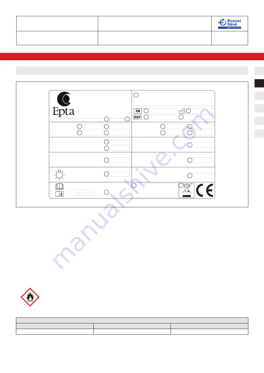 Bonnet Neve BOWL EVO LT User Instructions Download Page 30