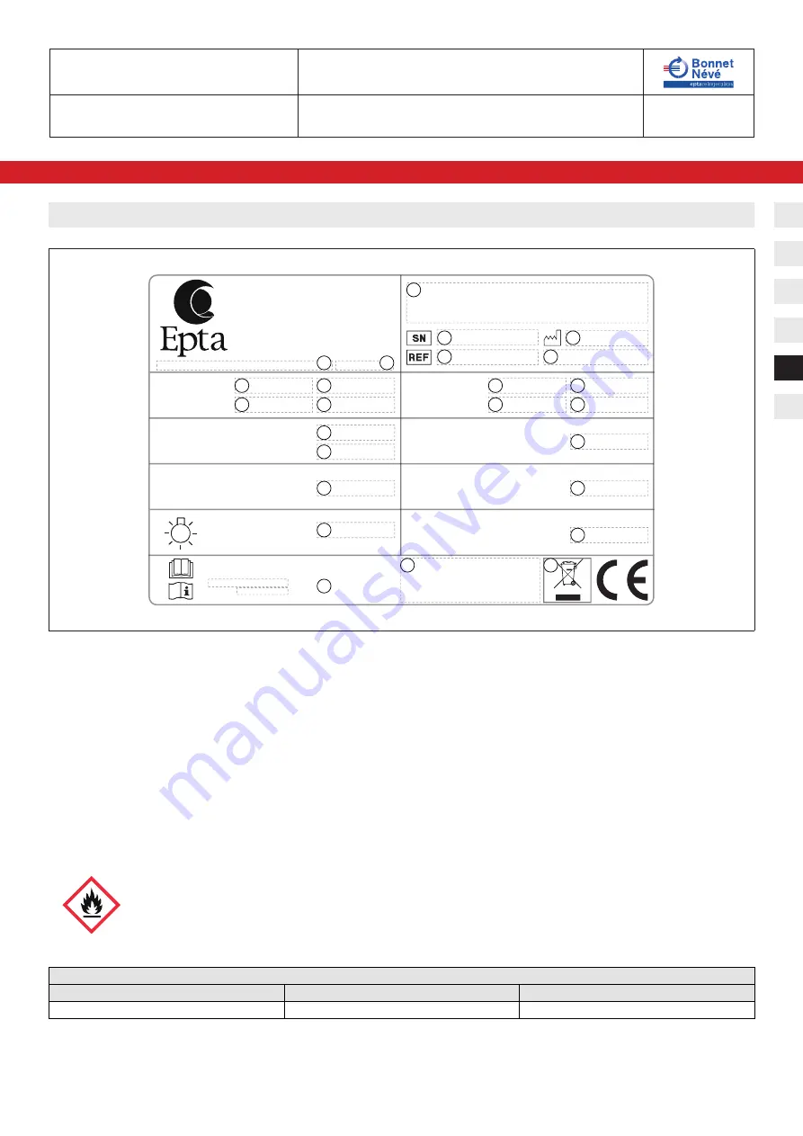 Bonnet Neve BOWL EVO LT User Instructions Download Page 90