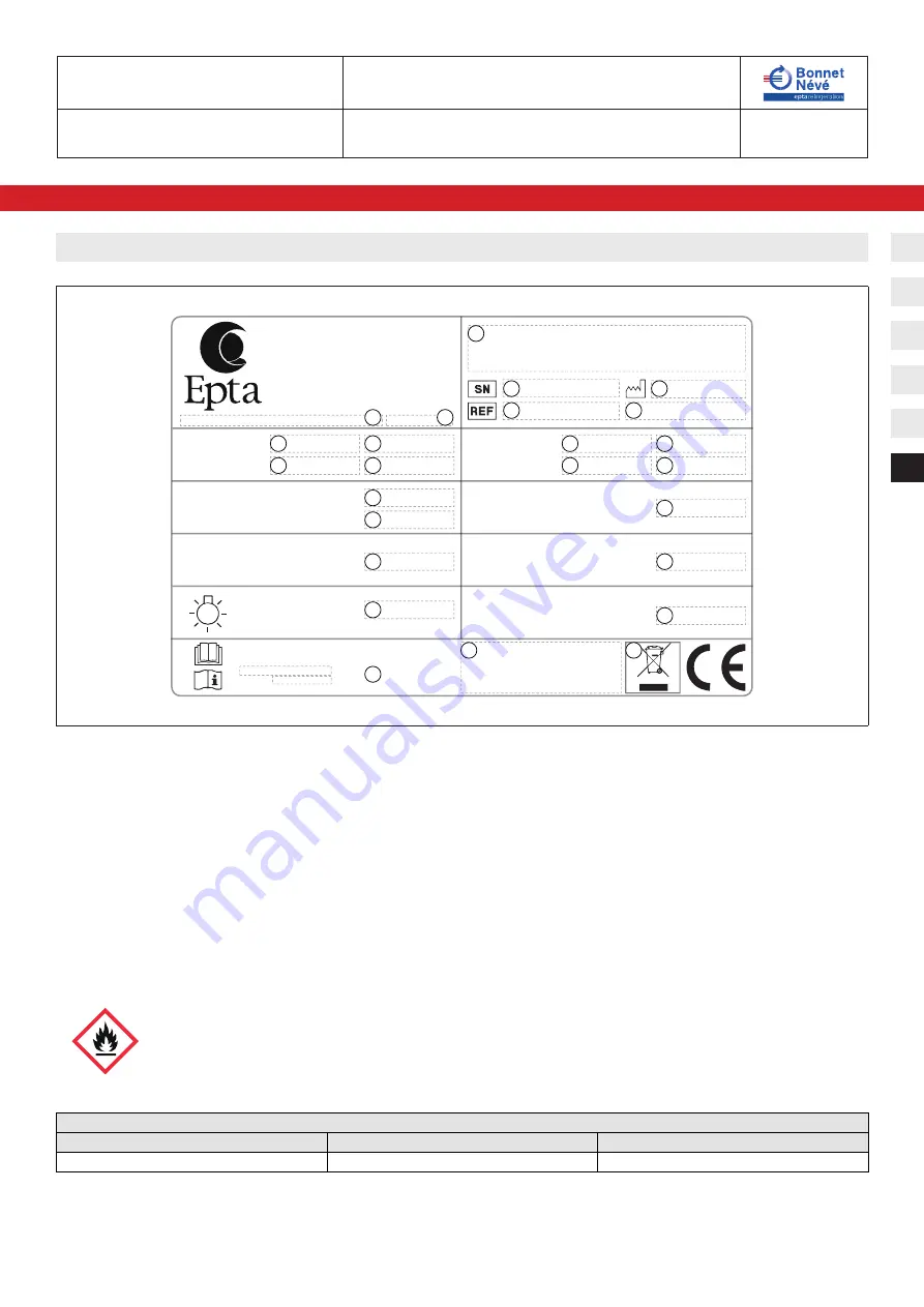 Bonnet Neve BOWL EVO LT User Instructions Download Page 110