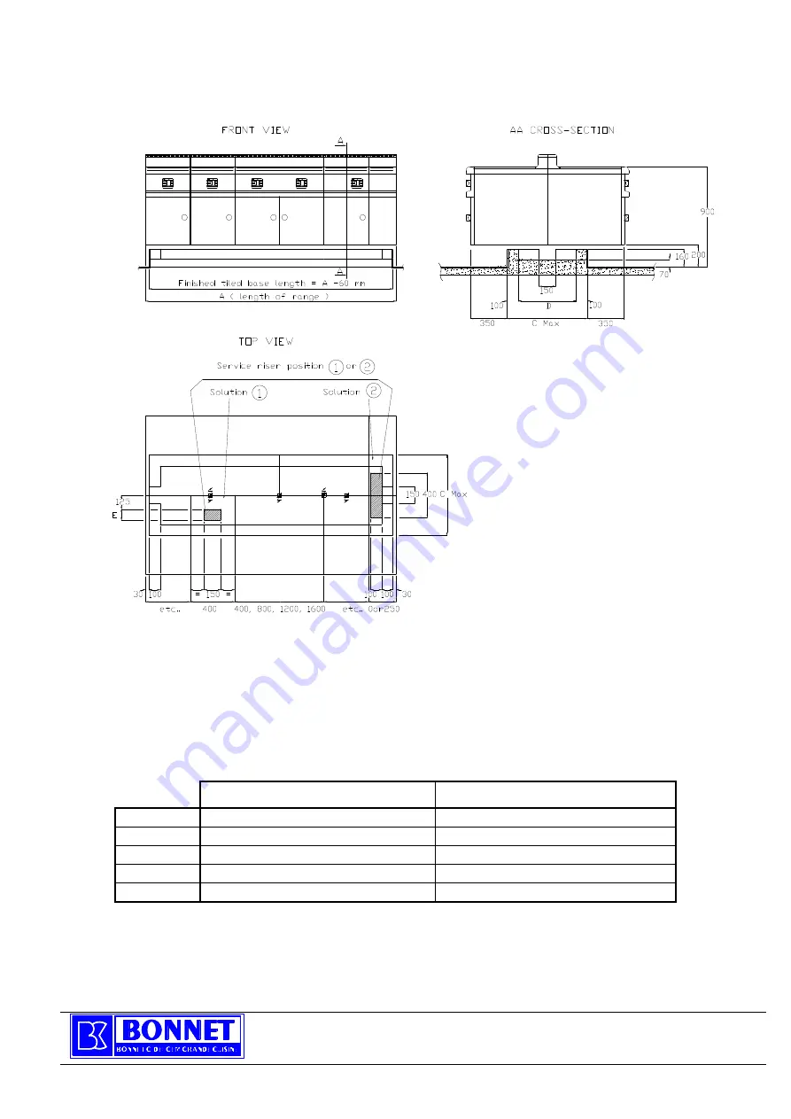 Bonnet P072188 Скачать руководство пользователя страница 15