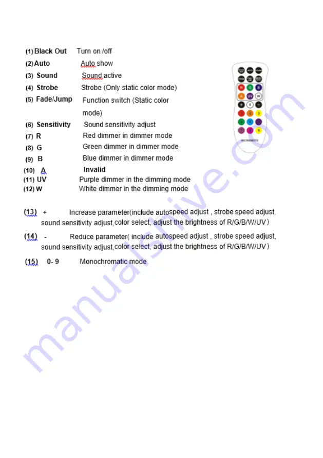 BoomToneDJ 6 Pack LED PAR User Manual Download Page 20