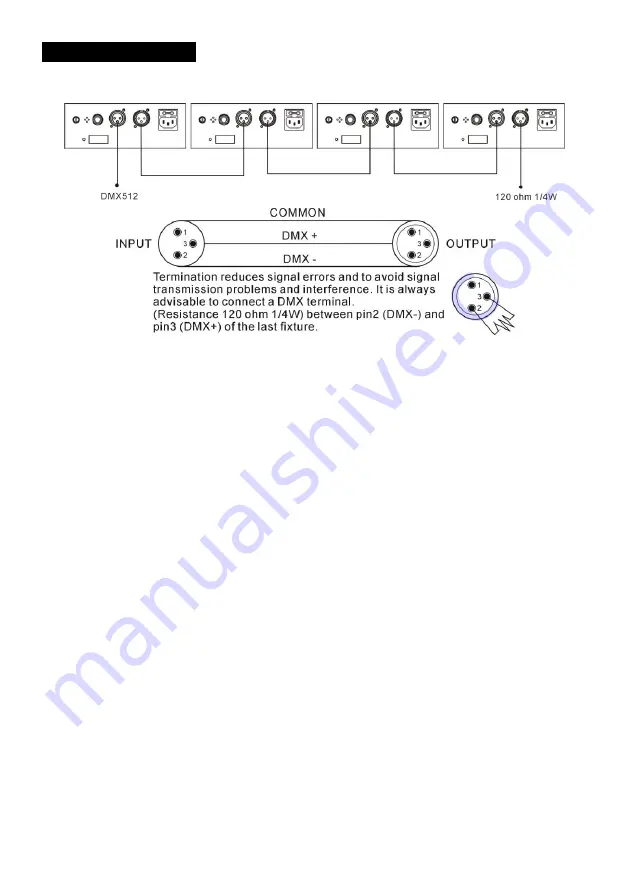 BoomToneDJ FLAT PAR Manual Download Page 20