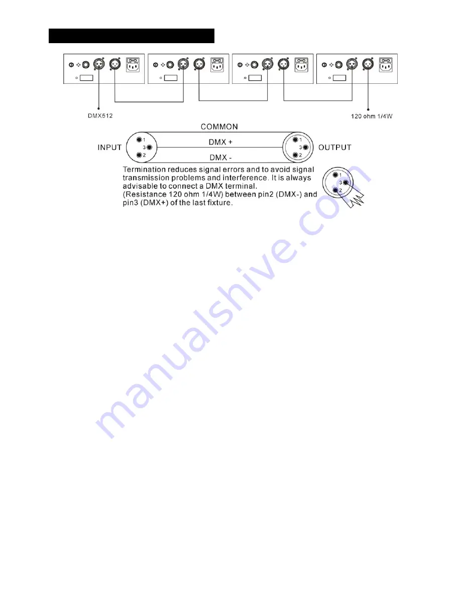 BoomToneDJ HELIX LED User Manual Download Page 8