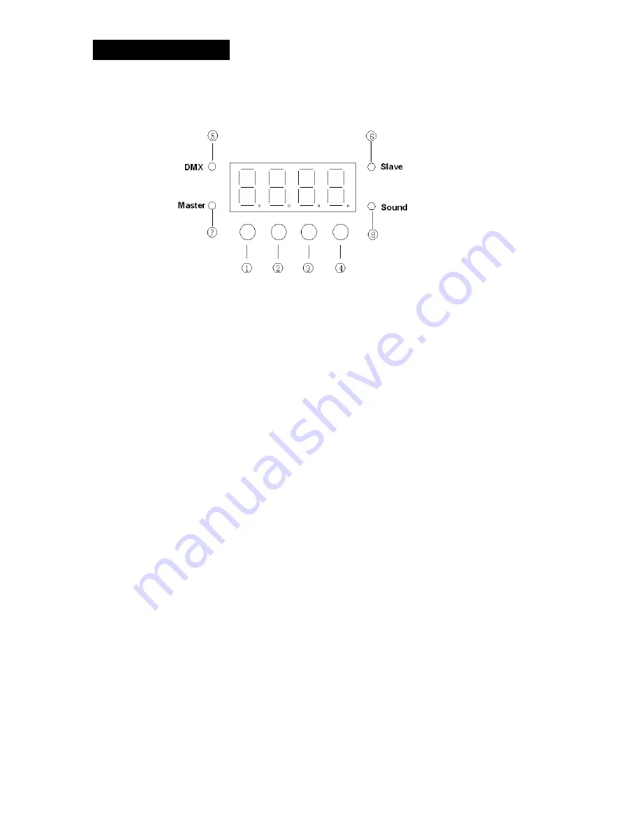 BoomToneDJ HELIX LED User Manual Download Page 11