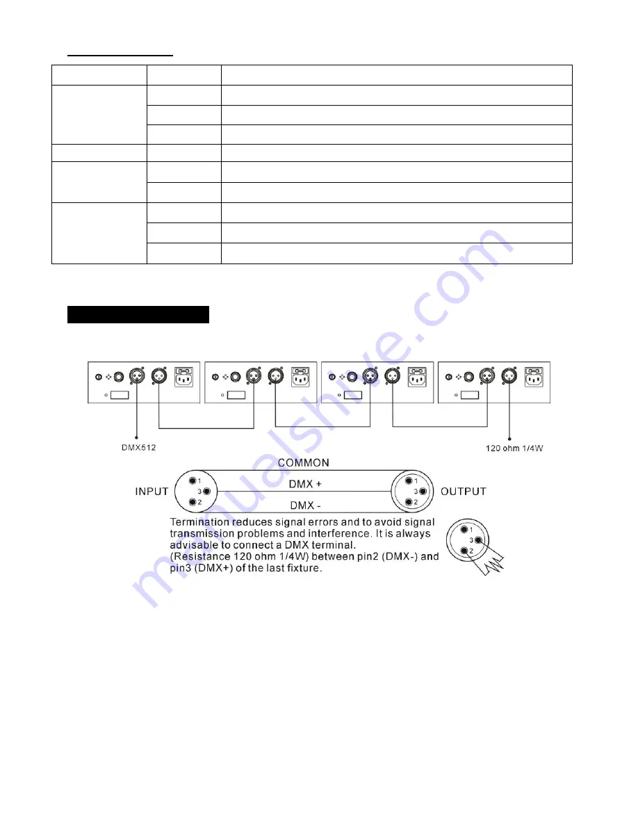 BoomToneDJ HELIX LED User Manual Download Page 15