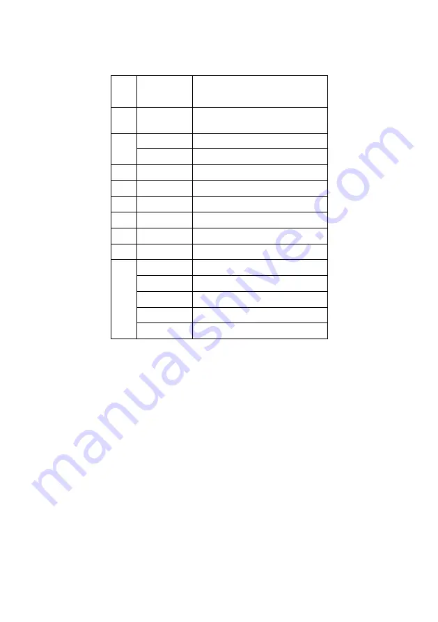 BoomToneDJ LightCube-LZR User Manual Download Page 8