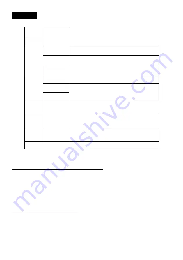 BoomToneDJ LightCube-LZR User Manual Download Page 15