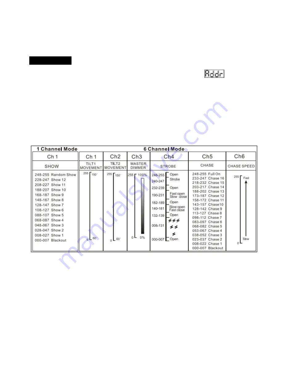 BoomToneDJ ludibeam white User Manual Download Page 7