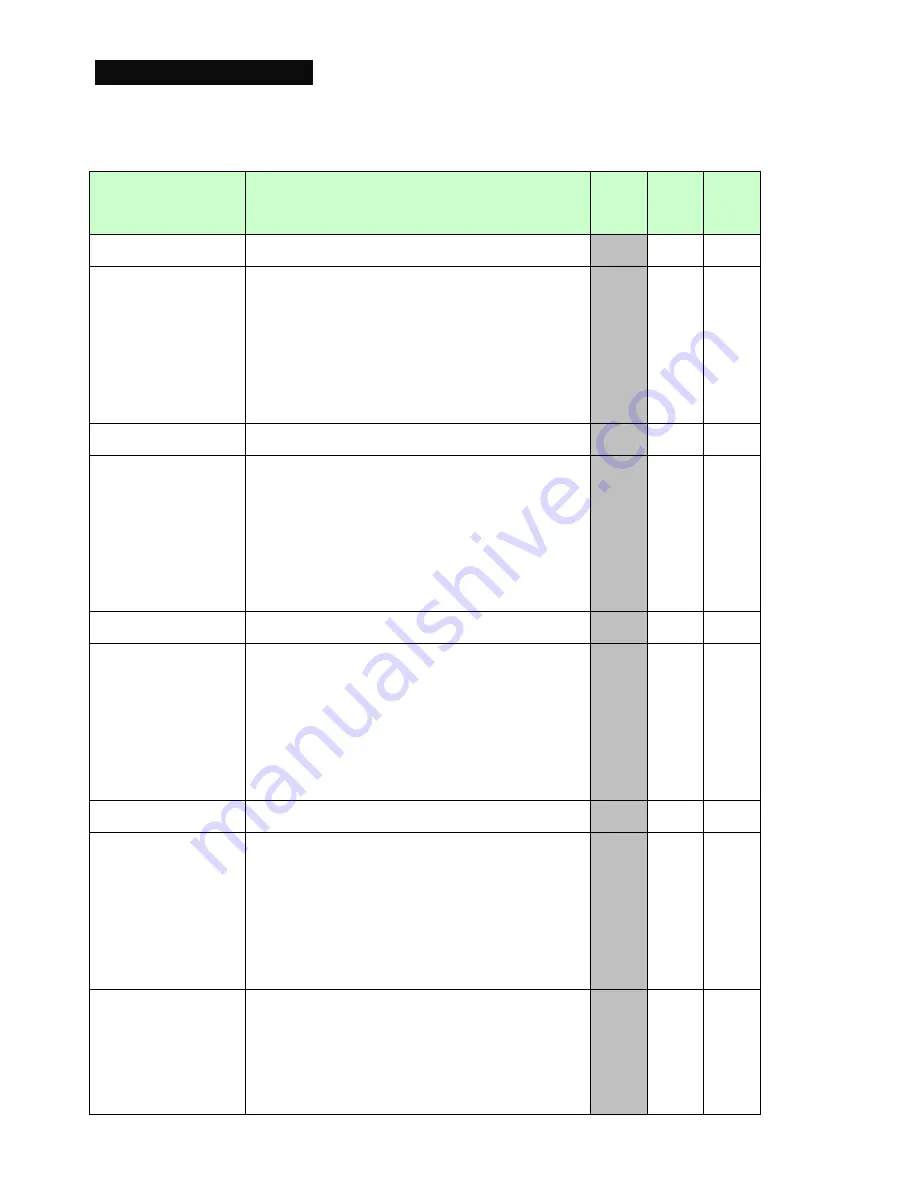 BoomToneDJ Quattro Roll LED User Manual Download Page 15