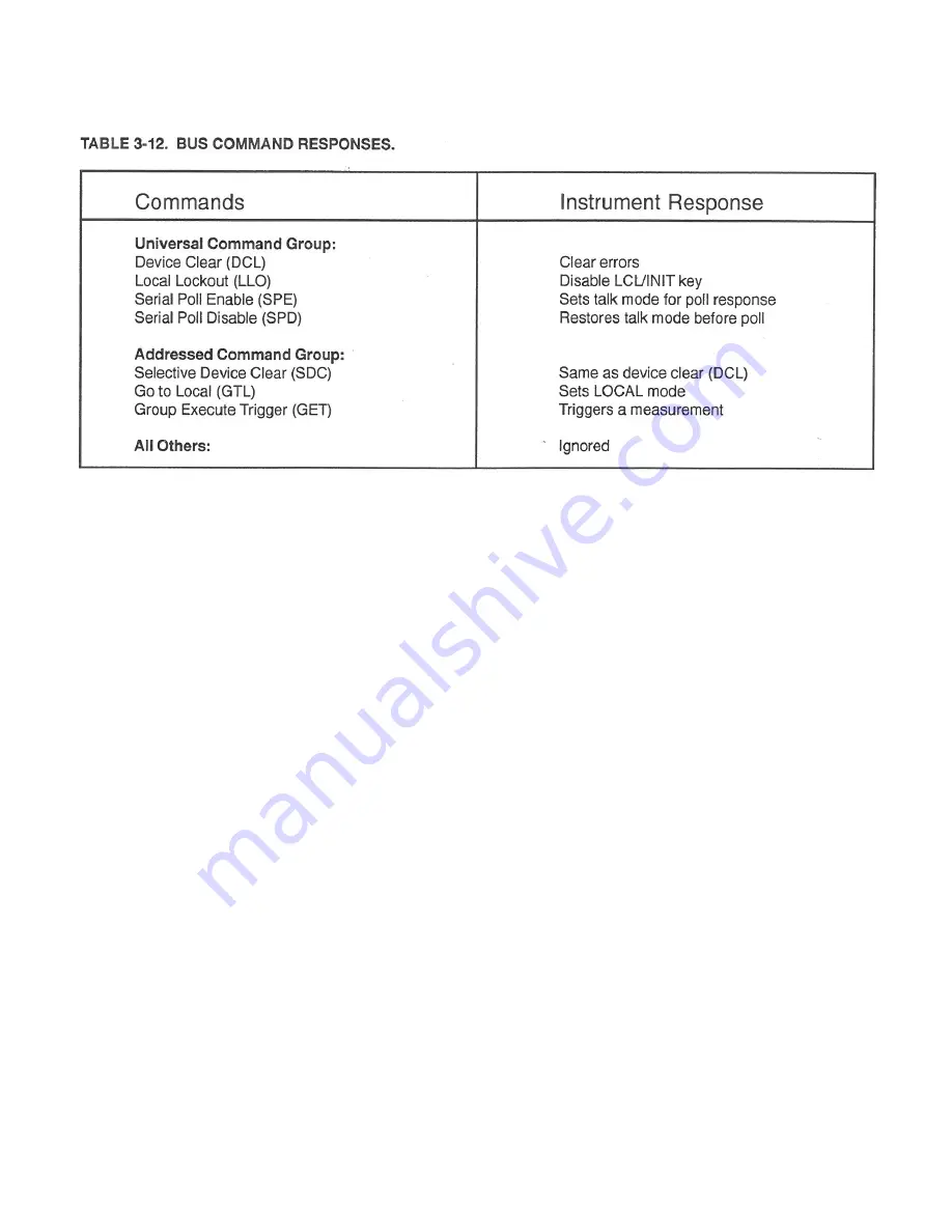 Boonton 1121A Instruction Manual Download Page 44