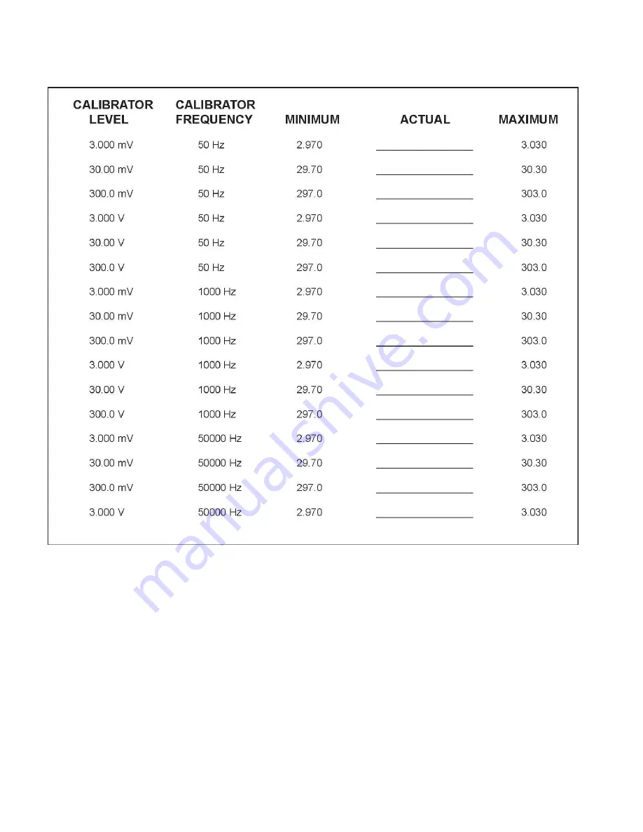 Boonton 1121A Instruction Manual Download Page 73