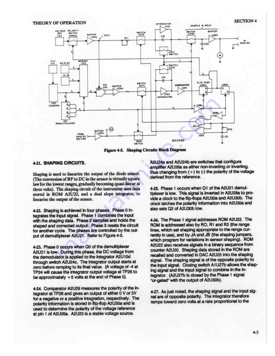 Boonton 92EA Instruction Manual Download Page 25