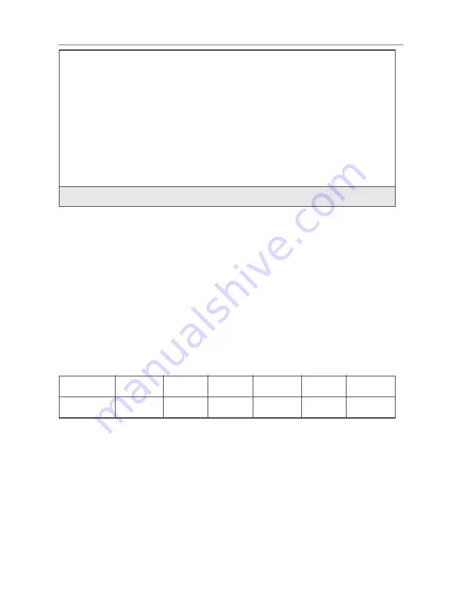 Boost i55sr User Manual Download Page 87