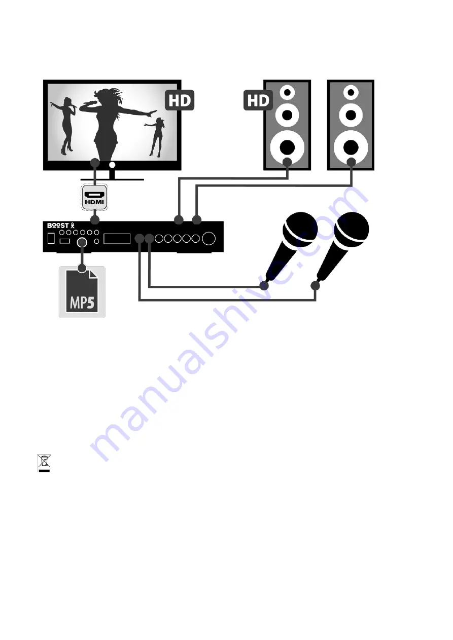 Boost KS6102MP5-HDMI User Manual Download Page 24