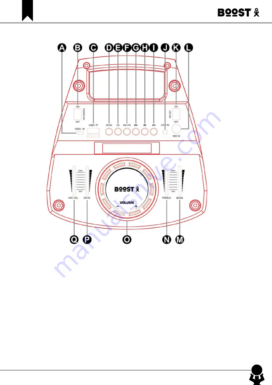 Boost POWERSOUND290 User Manual Download Page 9