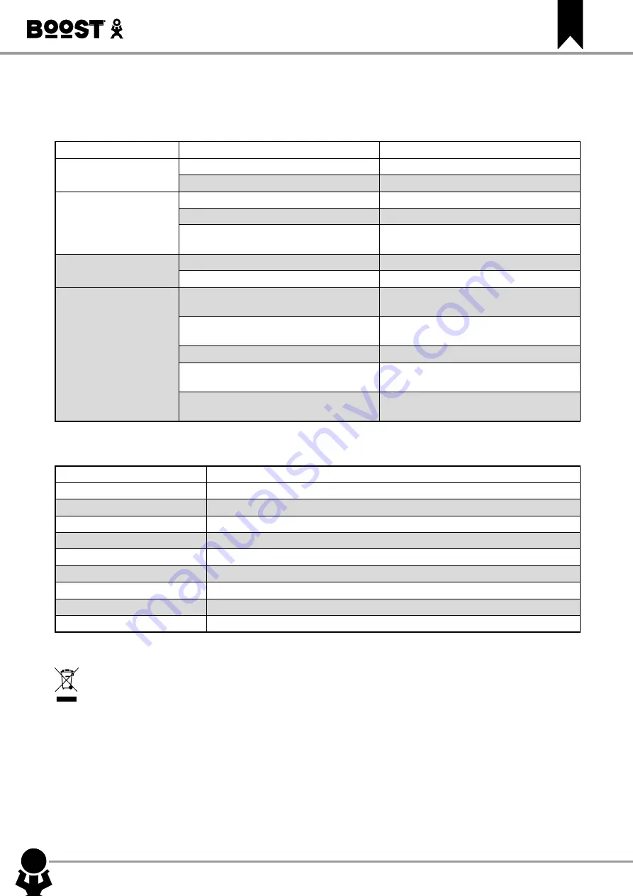 Boost POWERSOUND290 User Manual Download Page 16