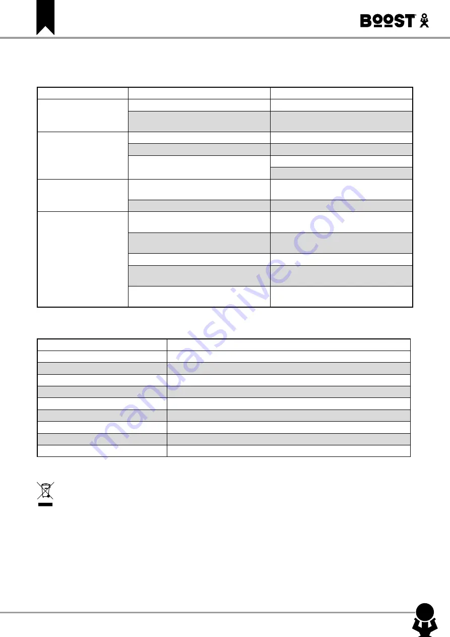 Boost POWERSOUND290 User Manual Download Page 21